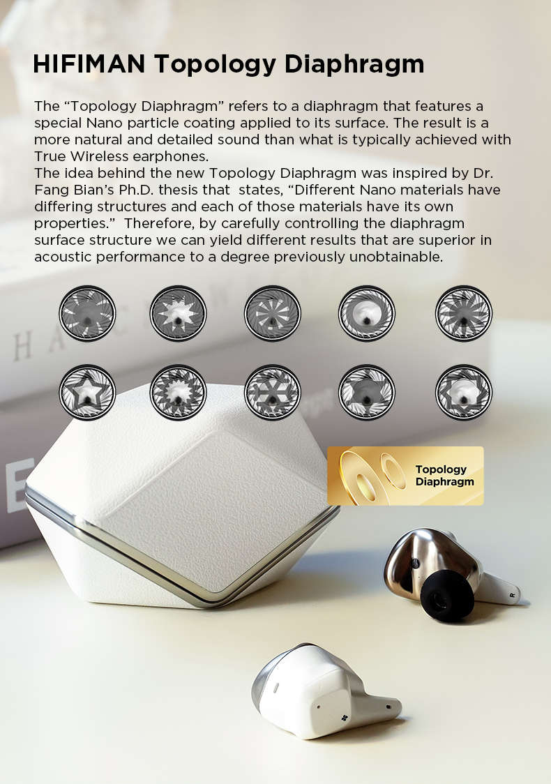 Le diaphragme topologique HIFIMAN est revêtu de nanoparticules spéciales, offrant un son naturel et détaillé, surpassant les écouteurs True Wireless. Inspiré par la thèse du Dr Fang Bian sur les nanomatériaux, la maîtrise de la structure de surface permet des performances acoustiques inégalées.