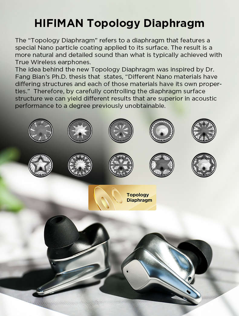 Découvrez l'excellence sonore du diaphragme topologique HIFIMAN, une membrane en nanoéthylène qui redéfinit la qualité audio.