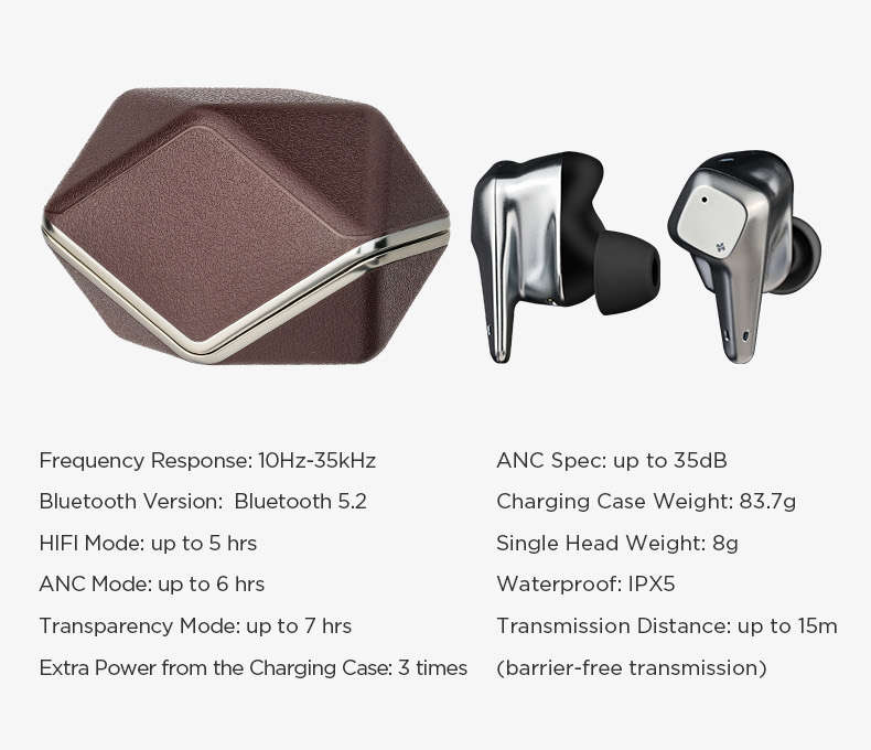 Avec une réponse en fréquence de 10Hz-35kHz, Bluetooth 5.2, modes HIFI jusqu'à 5h, ANC jusqu'à 6h, et étui offrant 3 recharges, les SVANAR Wireless LE allient performance et polyvalence.
