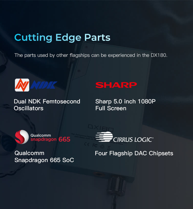 Composants de pointe. Les pièces utilisées par d'autres produits phares peuvent être expérimentées dans le DX180. Dual NDK Femtosecond Oscillators, Sharp 5.0 inch 1080P Full Screen, Qualcomm Snapdragon 665 SoC, et quatre chipsets DAC phares Cirrus Logic.