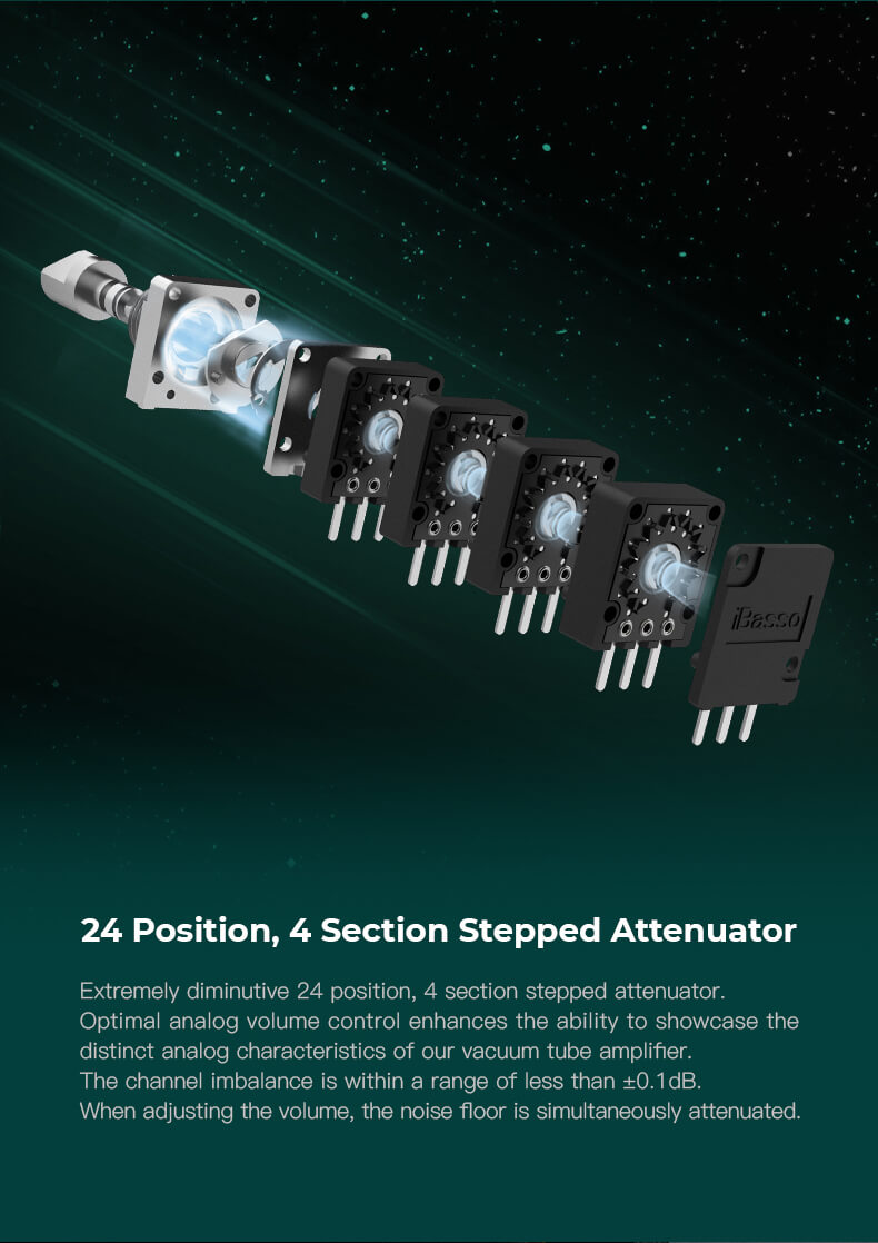 L'atténuateur à paliers à 24 positions et 4 sections d'iBasso offre un contrôle précis du volume analogique, mettant ainsi en valeur les caractéristiques distinctes de notre amplificateur à tube à vide. Avec un déséquilibre des canaux inférieur à ±0,1 dB, ce système garantit une expérience sonore équilibrée. De plus, le réglage du volume permet également d'atténuer simultanément le bruit de fond, offrant ainsi une qualité audio optimale.