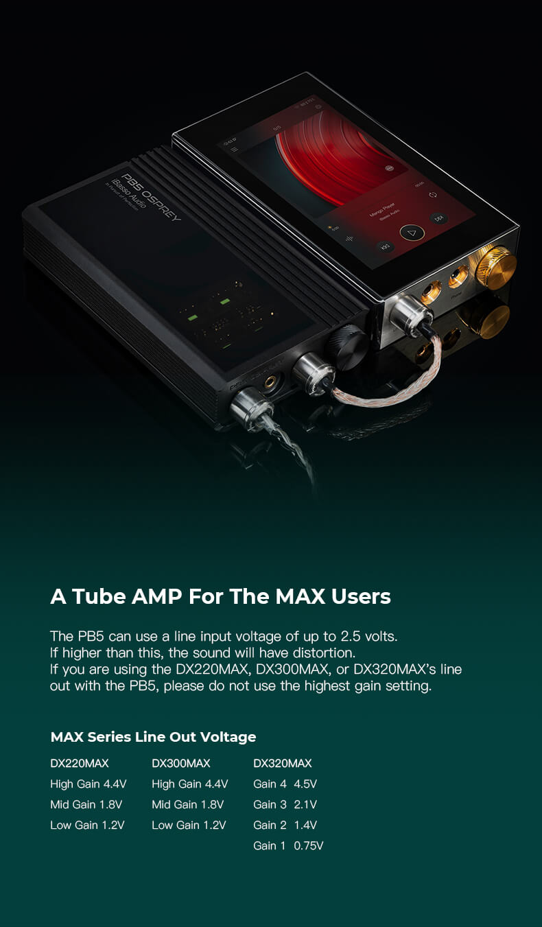 Le PBS OSPREY d'iBasso Audio représente l'apogée de l'amplification portable pour les audiophiles exigeants. Pour une expérience audio optimale, il est essentiel de respecter les tensions d'entrée et de sortie recommandées. Le PBS OSPREY peut accepter une tension d'entrée de ligne allant jusqu'à 2,5 volts. Si cette tension est dépassée, une distorsion du son peut survenir. Lors de l'utilisation avec les lecteurs de musique de la série MAX, tels que le DX220MAX, le DX300MAX ou le DX320MAX, il est recommandé de ne pas utiliser le réglage de gain le plus élevé. Voici les tensions de sortie de ligne pour chaque réglage de gain des lecteurs de la série MAX : DX220MAX : Gain élevé 4,4V, Gain moyen 1,8V, Gain faible 1,2V. DX300MAX : Gain élevé 4,4V. DX320MAX : Gain 4 4,5V, Gain moyen 1,8V, Gain faible 1,2V, Gain 3 2,1V, Gain 2 1,4V, Gain 1 0,75V.