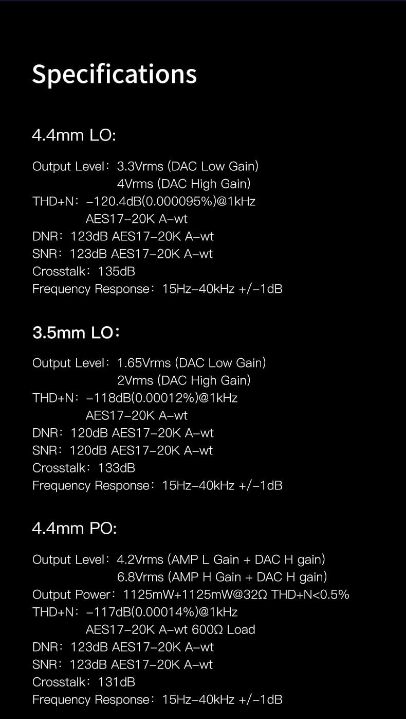 Spécifications techniques du iBasso D16 TAIPAN.