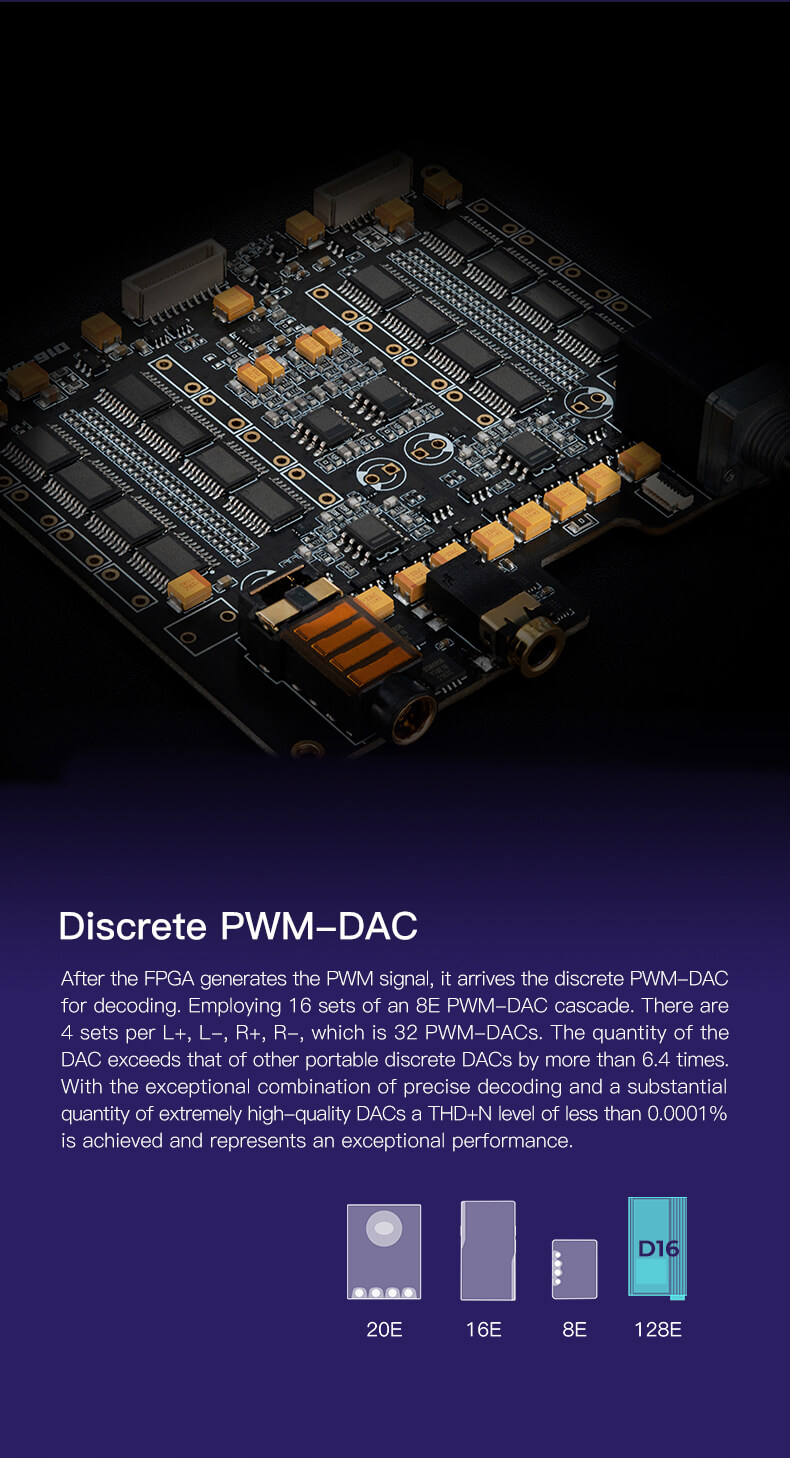 Le iBasso D16 est équipé d'une gamme de fonctionnalités avancées, notamment un décodeur SPDIF/PCM/DOP/DSD, un contrôle du volume, et un filtre FIR de 7ème ordre pour une reproduction audio de haute qualité. Il comprend également un port Coax/Opt pour une connectivité étendue, ainsi qu'un DSP audio pour un traitement numérique du signal. De plus, il intègre un pont USB, un diviseur de génération d'horloge, un encodeur DSD natif, et des fonctionnalités telles qu'un tampon de données, un calibrateur de retard, et une réduction du bruit, le tout géré par la technologie FPGA-Master Gen2.