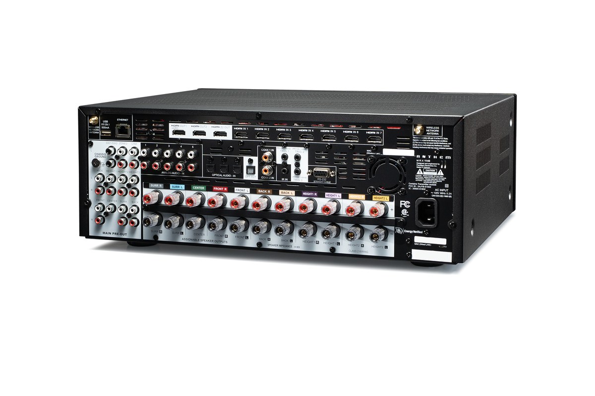 Rückseite des Receivers mit Lautsprecherklemmen, Ein- und Ausgängen