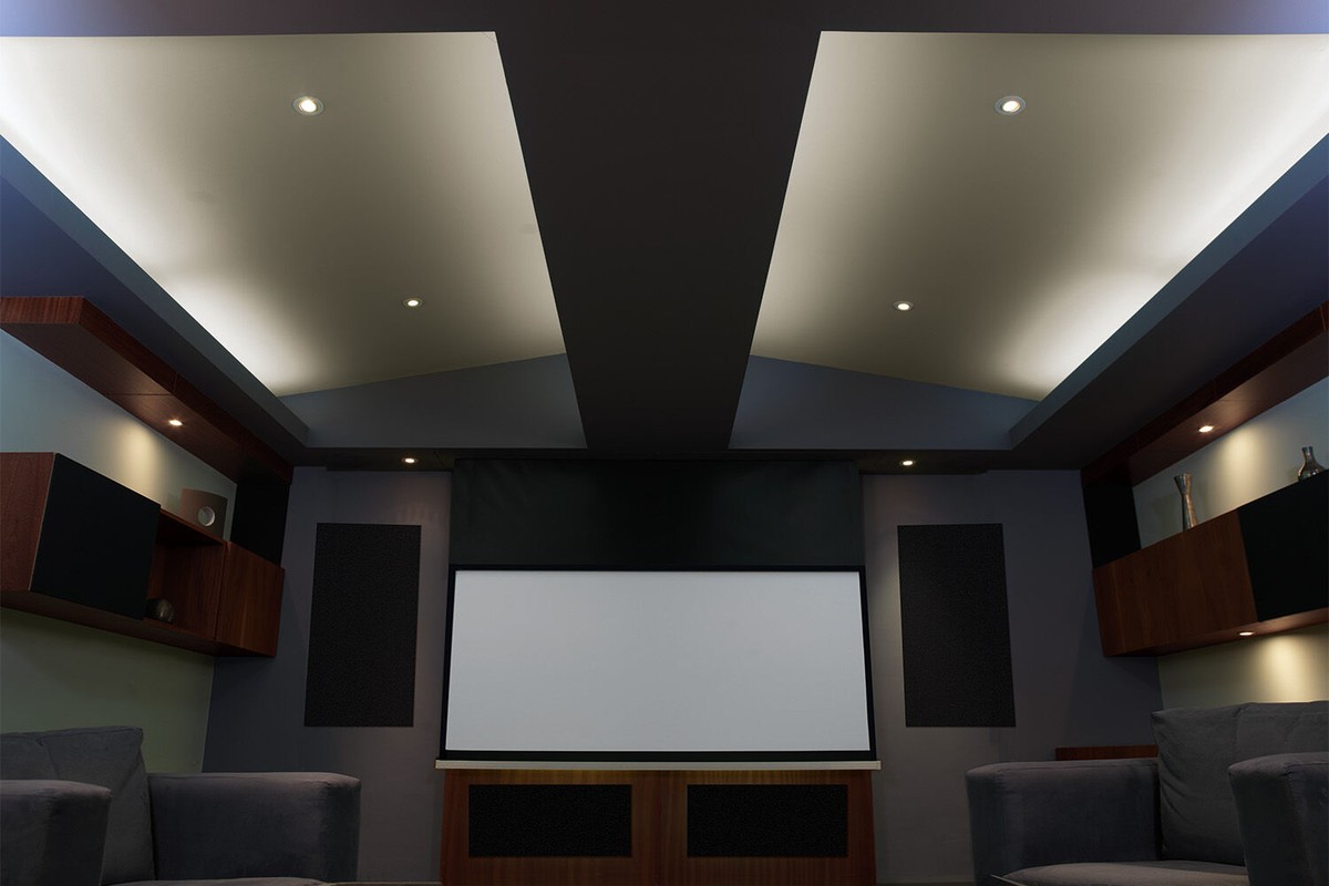 The CT800 Series