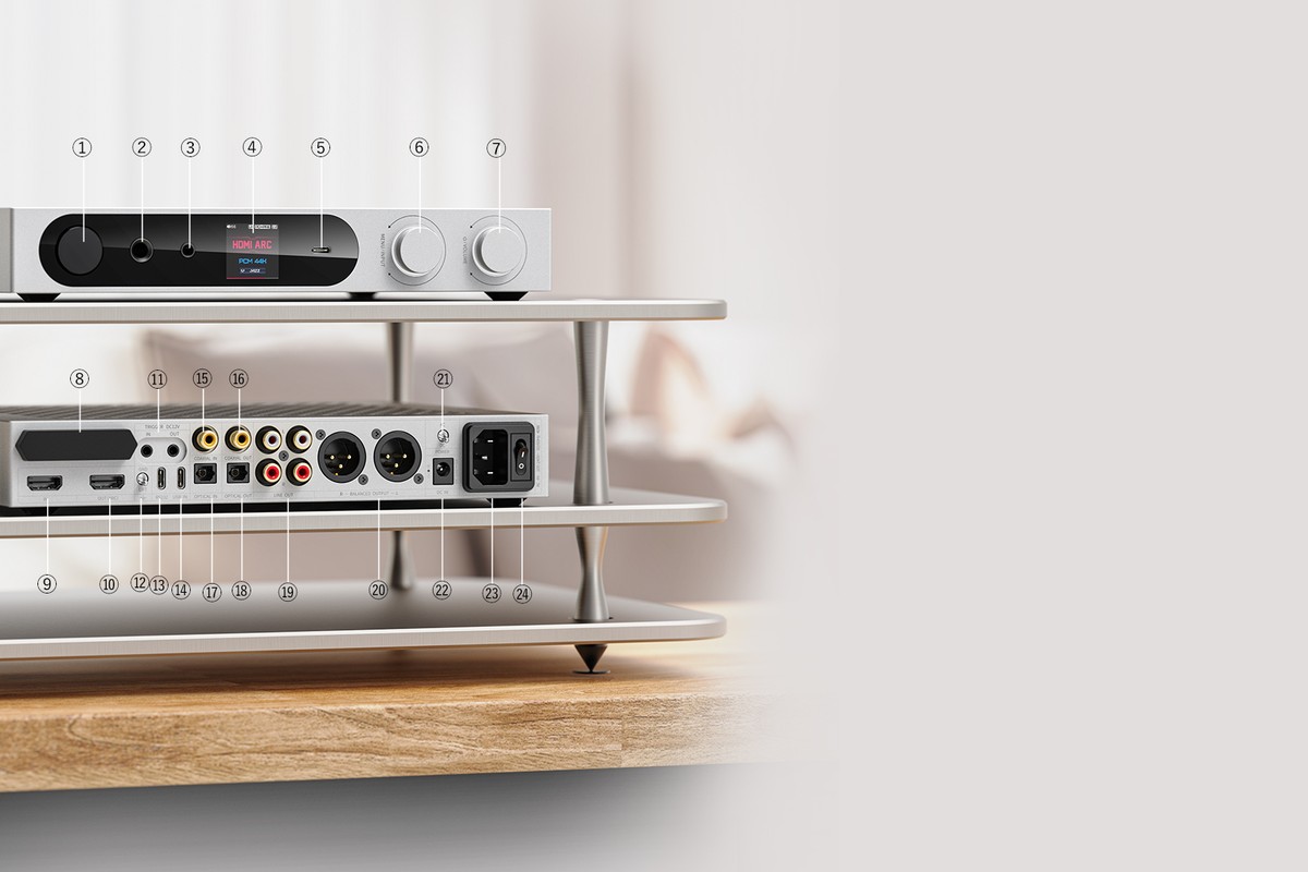 FiiO K19 installé sur un meuble hi-fi de salon