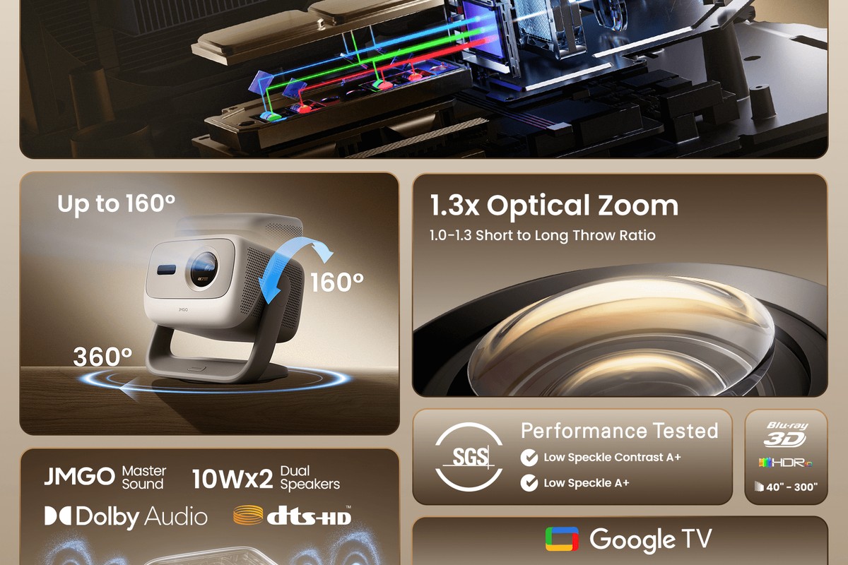 Projecteur JMGO N3 4K dans un salon