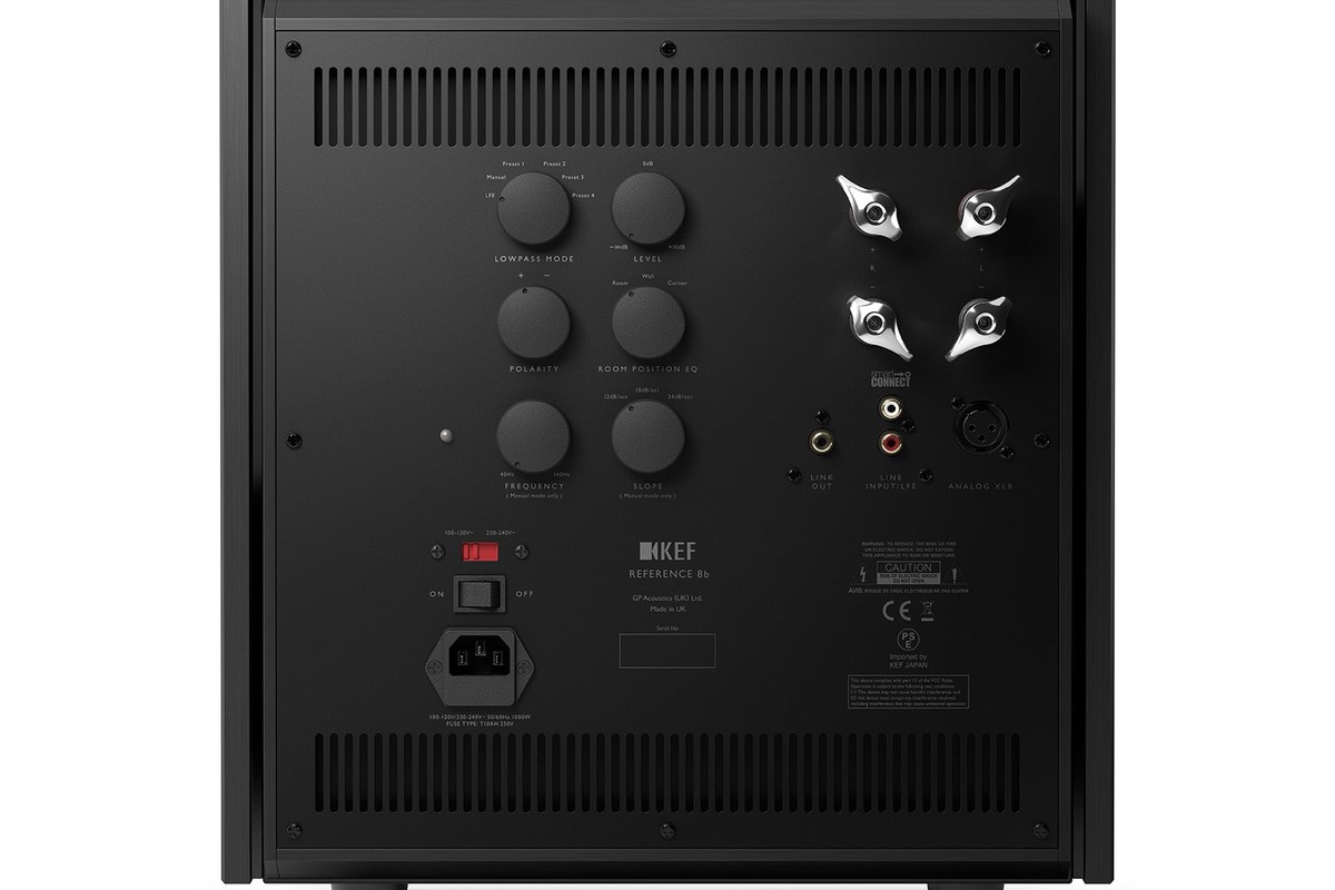 Rear face of the box, connectivity and settings