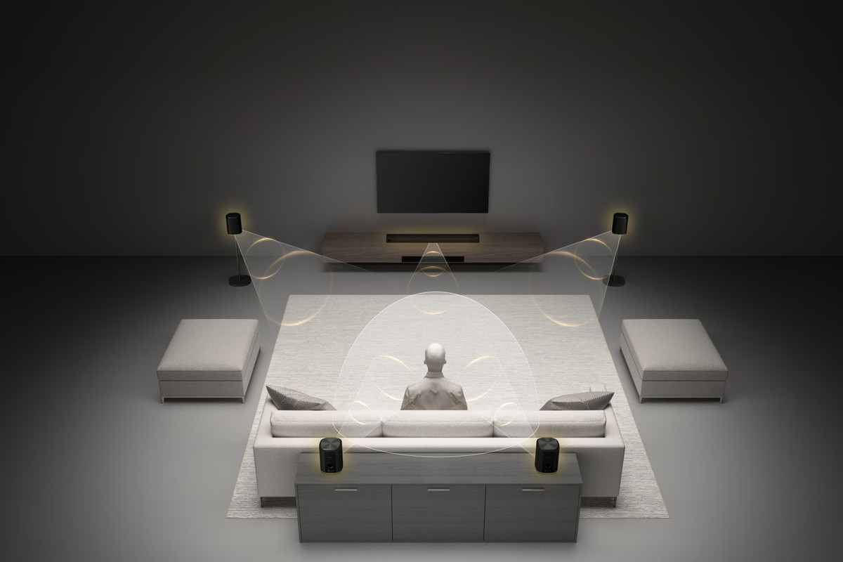Salon vu de haut avec la barre de son LG Sound Suite H7 sous le téléviseur et deux enceintes au fond