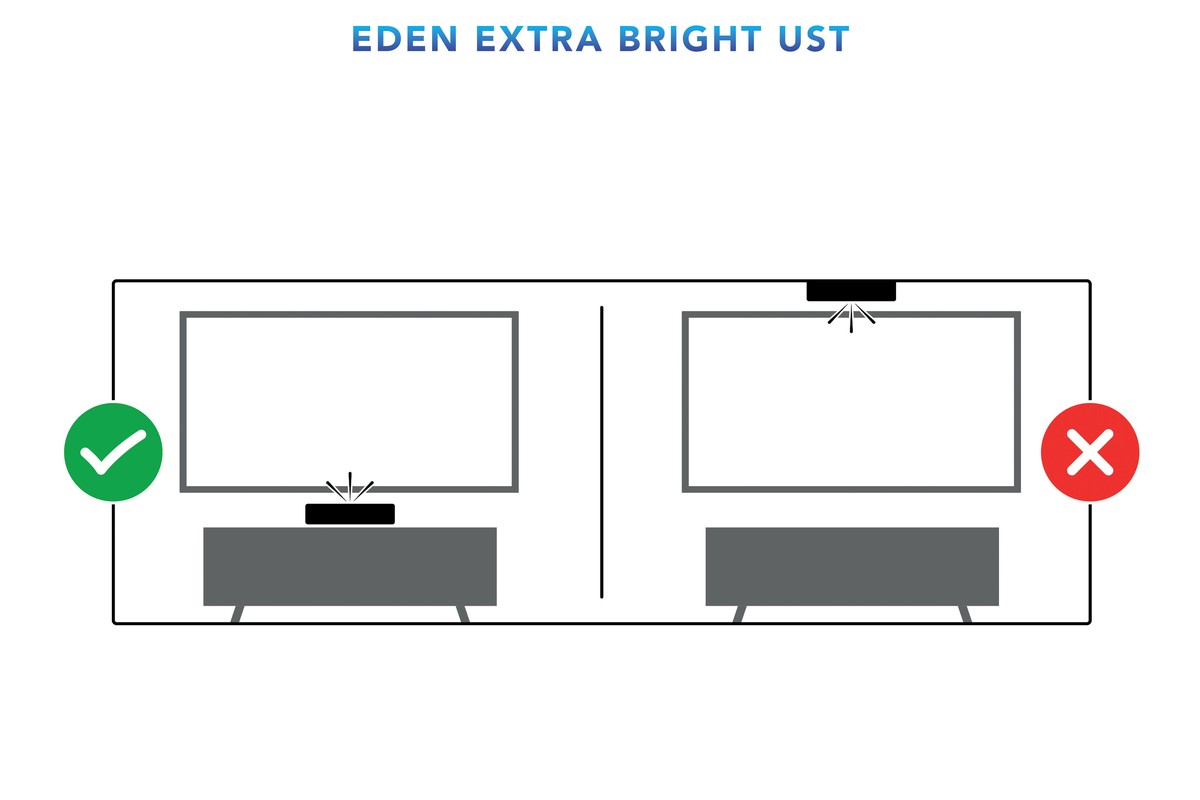 Surface de projection Eden UST format 16:9