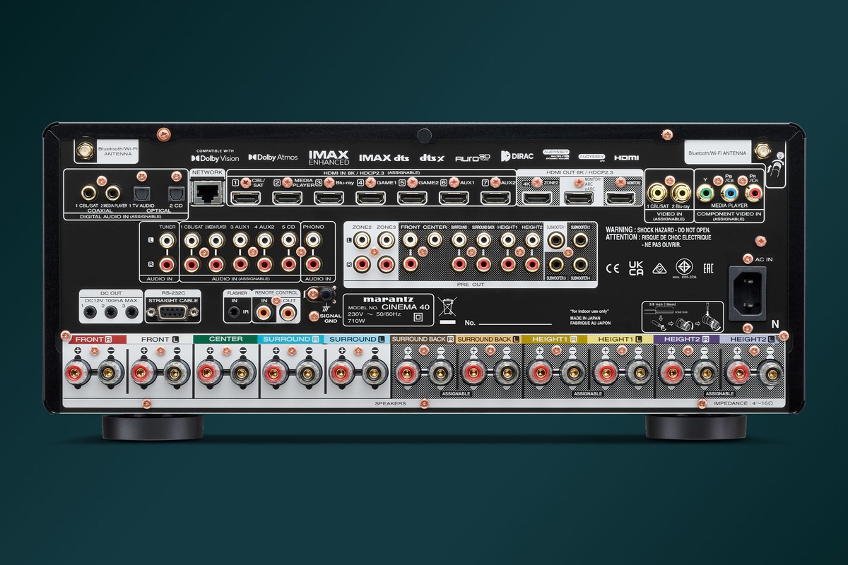 Pannello posteriore e connessioni complete del Marantz Cinema 40