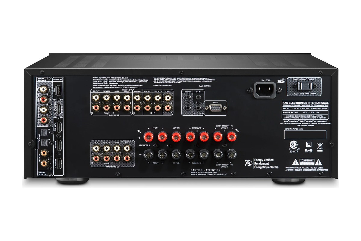 Rückseite mit Lautsprecherklemmen, HDMI-Buchsen und RS-232-Anschluss