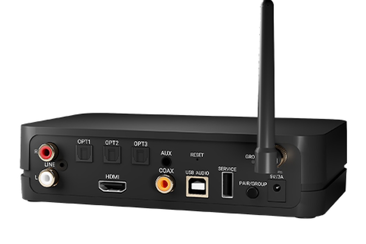 Connectique complete du Connect Plus