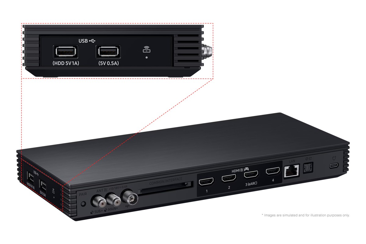 Connections of the Samsung QE75QN990FT television