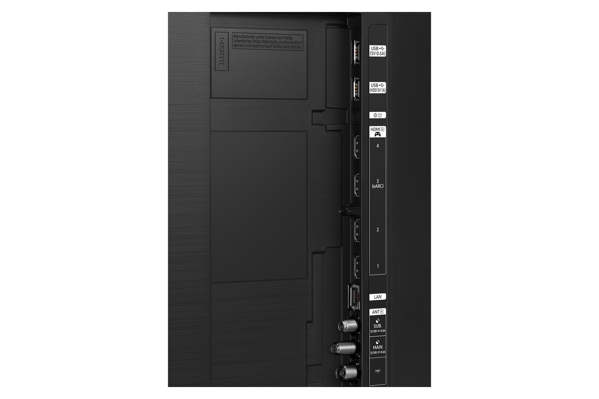 Collegamenti posteriori con ingressi HDMI e USB