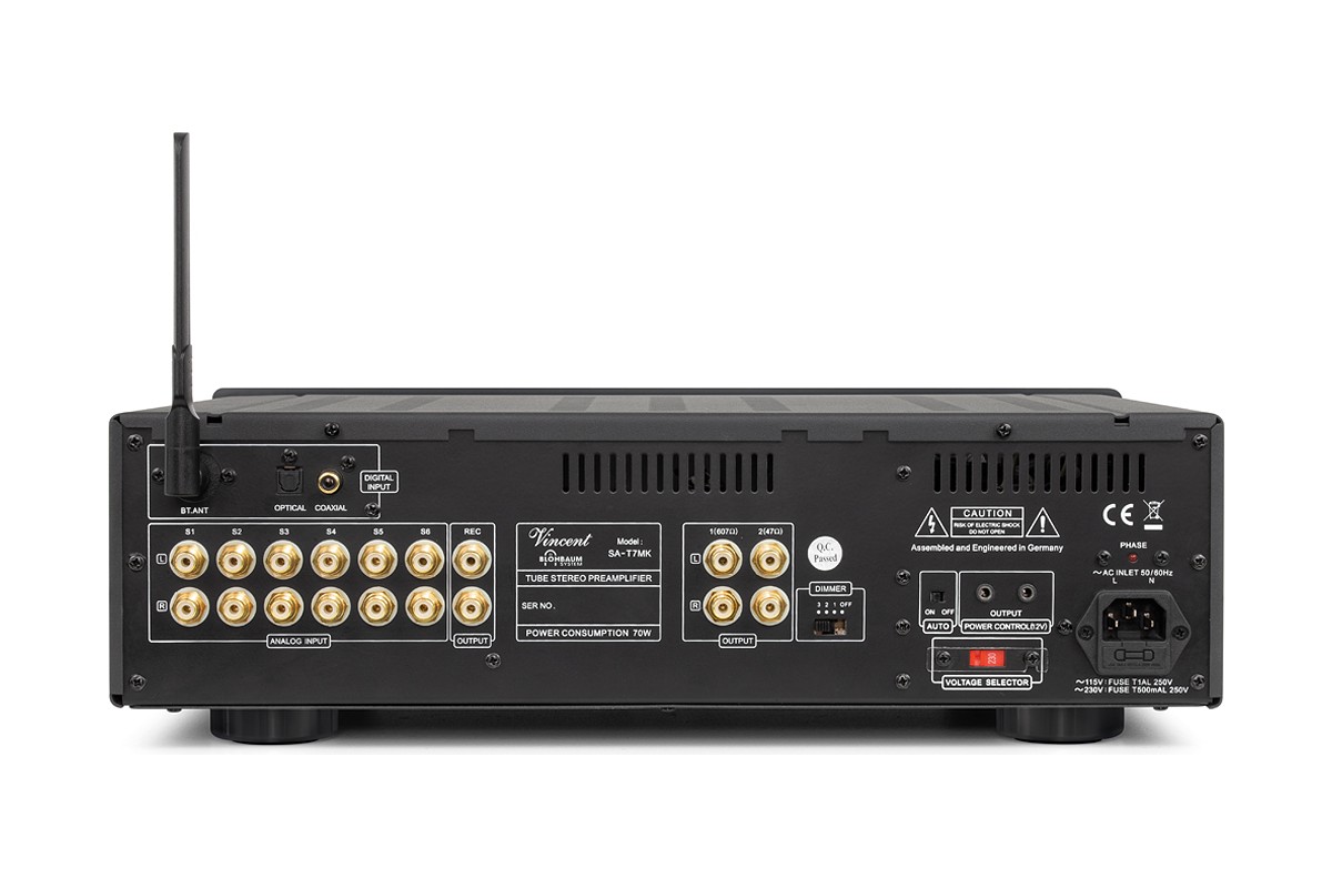 Rear panel and its six analogue inputs