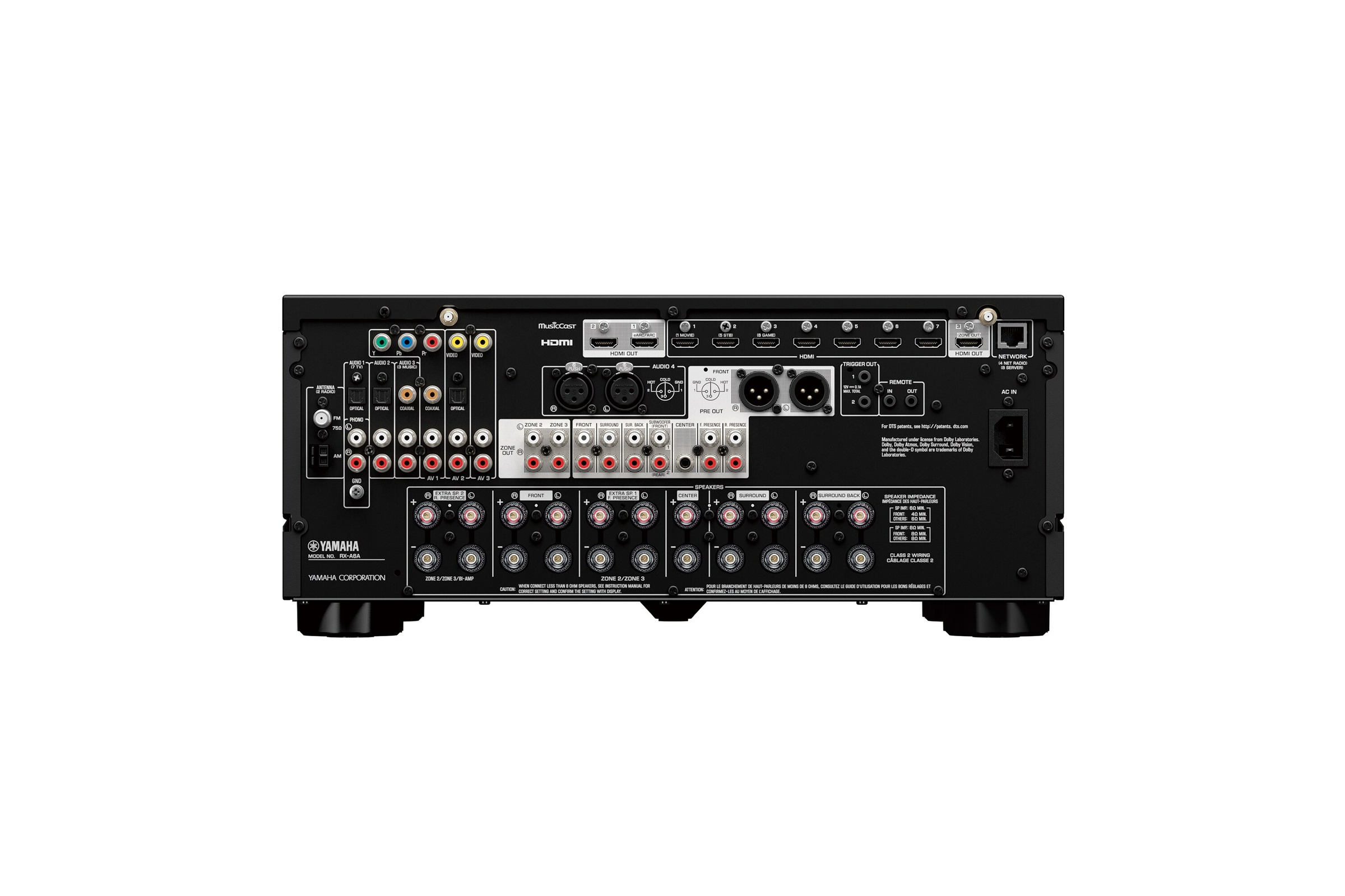 Rear panel, HDMI sockets, speaker terminals and analogue inputs