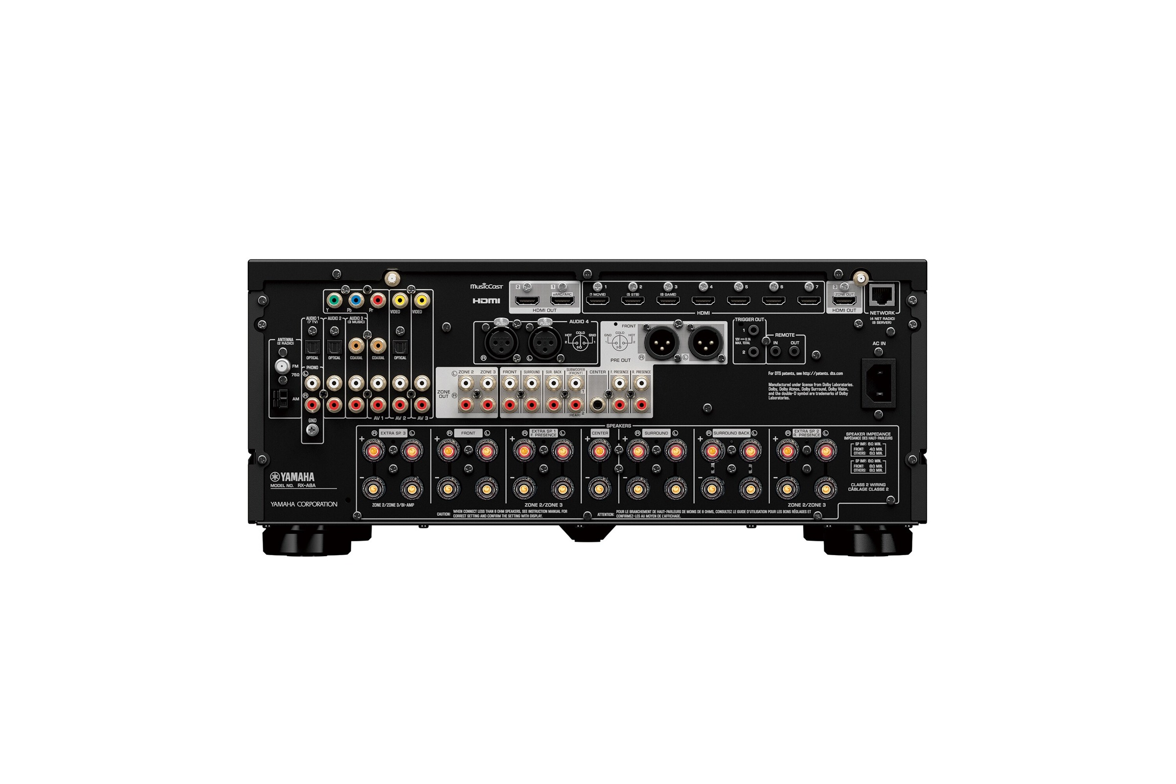 Rear panel, HDMI sockets, speaker terminals and analogue inputs