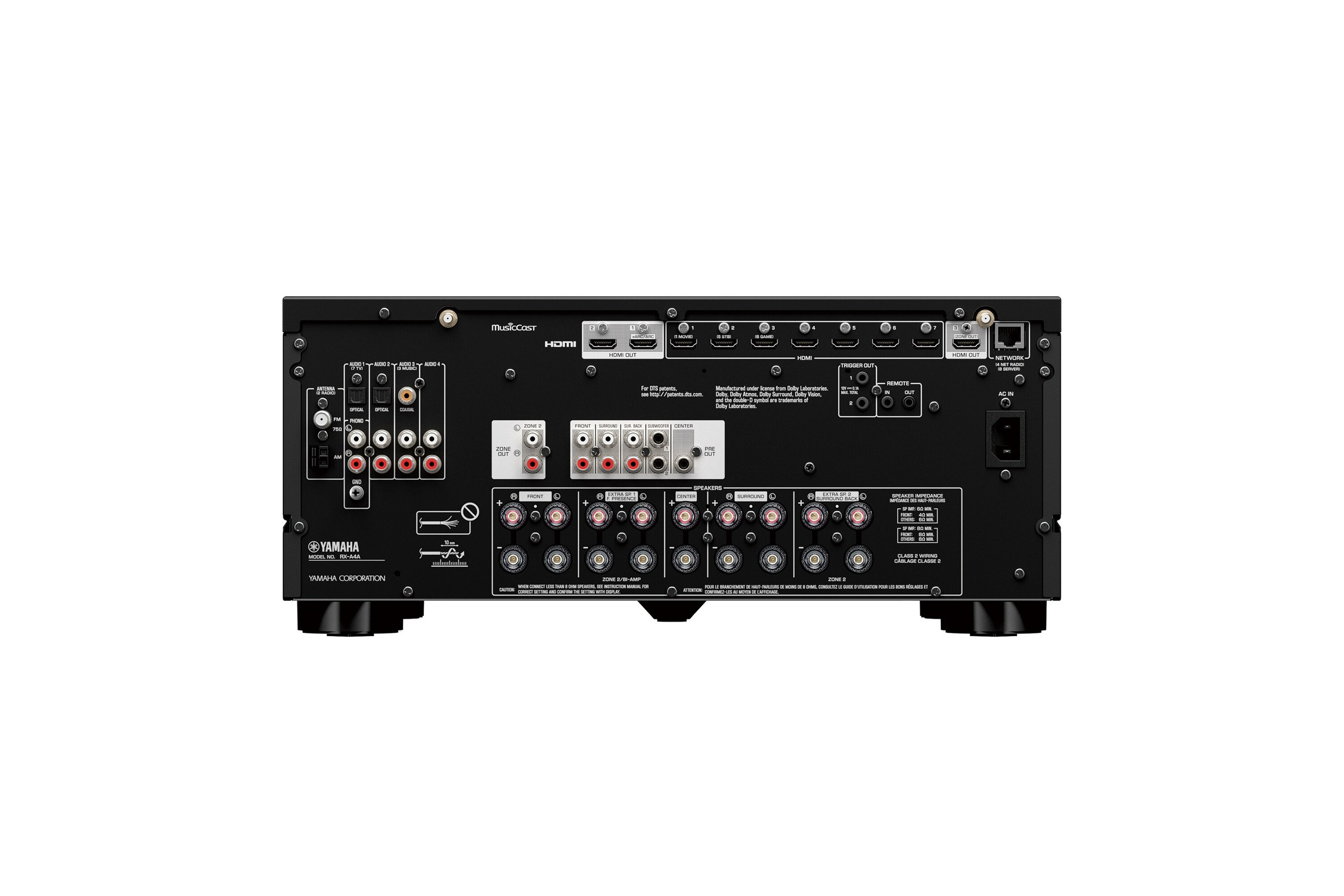 Pannello posteriore, prese HDMI, morsetti diffusori e ingressi analogici