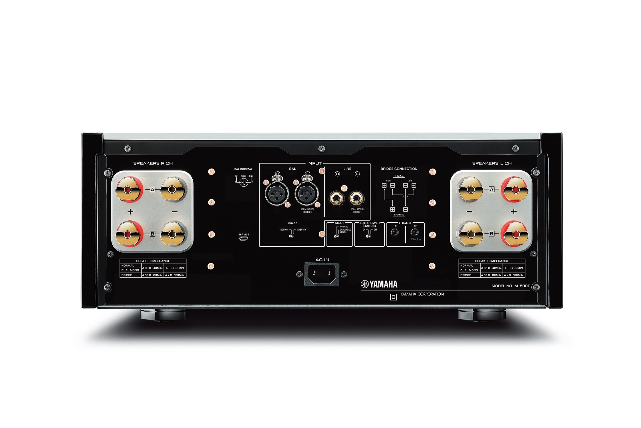 Rear panel, terminals and input and output connectors